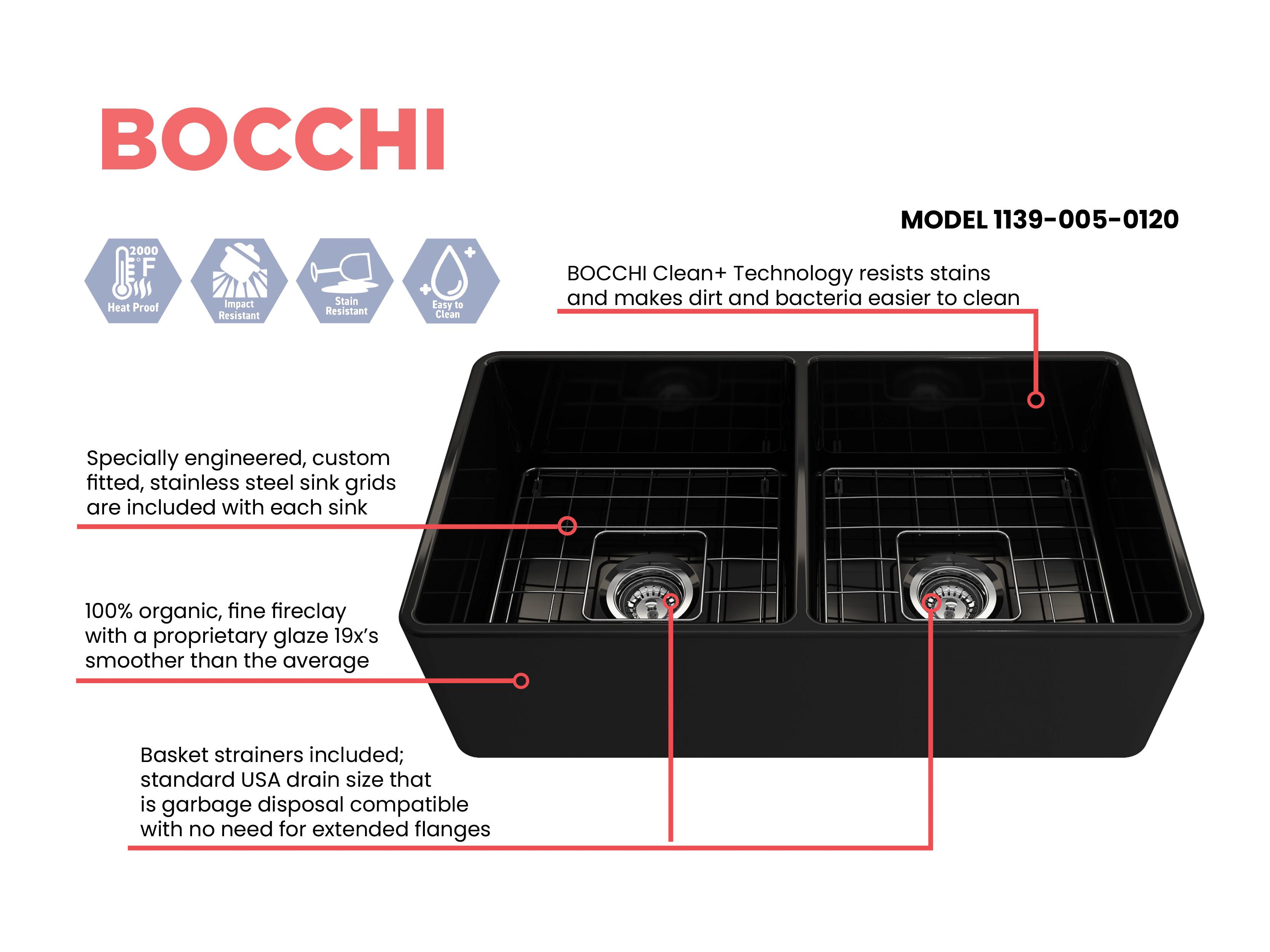 BOCCHI 1139-005-0120 Classico Traditional Kitchen Sink, Rectangle Shape, 10 in H x 18 in W x 33 in L, Fireclay, Black, Import