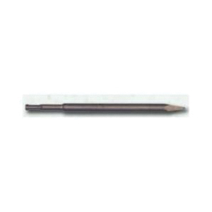 Chisels Image