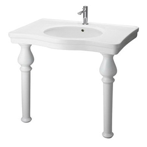 Console Bathroom Sinks Image