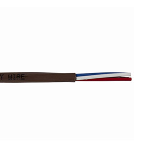 Electrical Wires & Cables Image
