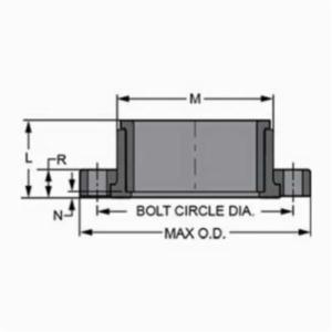 Spears® 854-120CL300 2-Piece Van Stone Molded Flange With PVC Ring, 12 in Nominal, PVC, Socket Connection, 300 lb, 20-1/2 in OD, Domestic