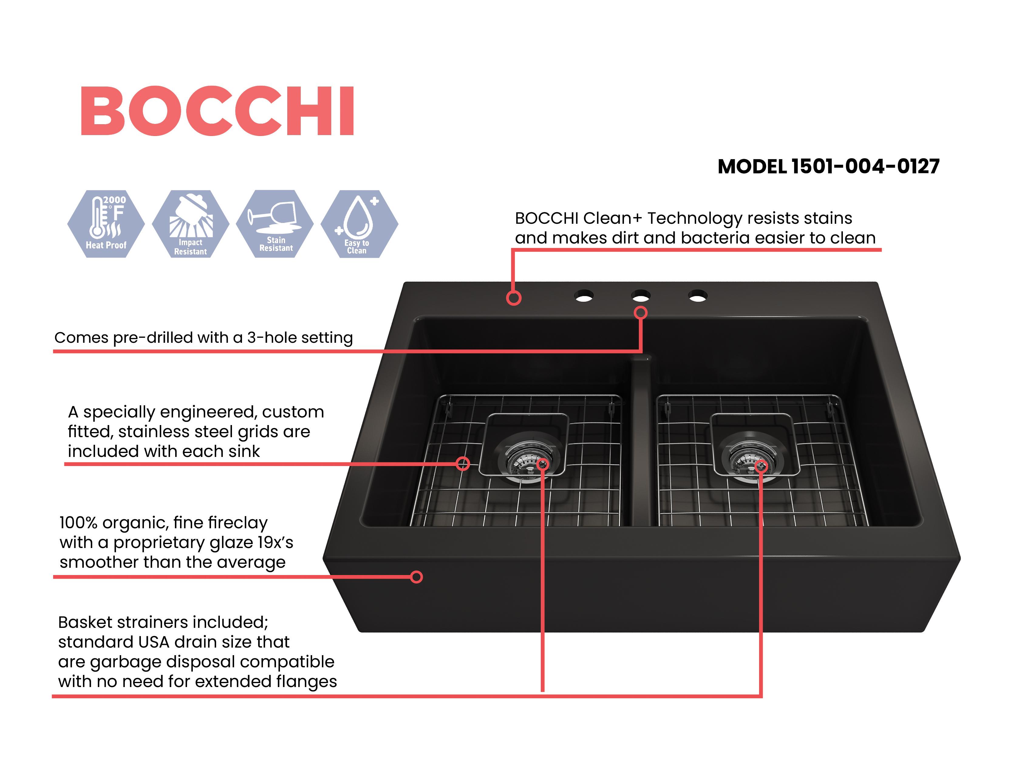 BOCCHI 1501-004-0127 Nuova Traditional Kitchen Sink, Rectangular Shape, 10 in H x 24 in W x 34 in L, Fireclay, Matte Black, Import