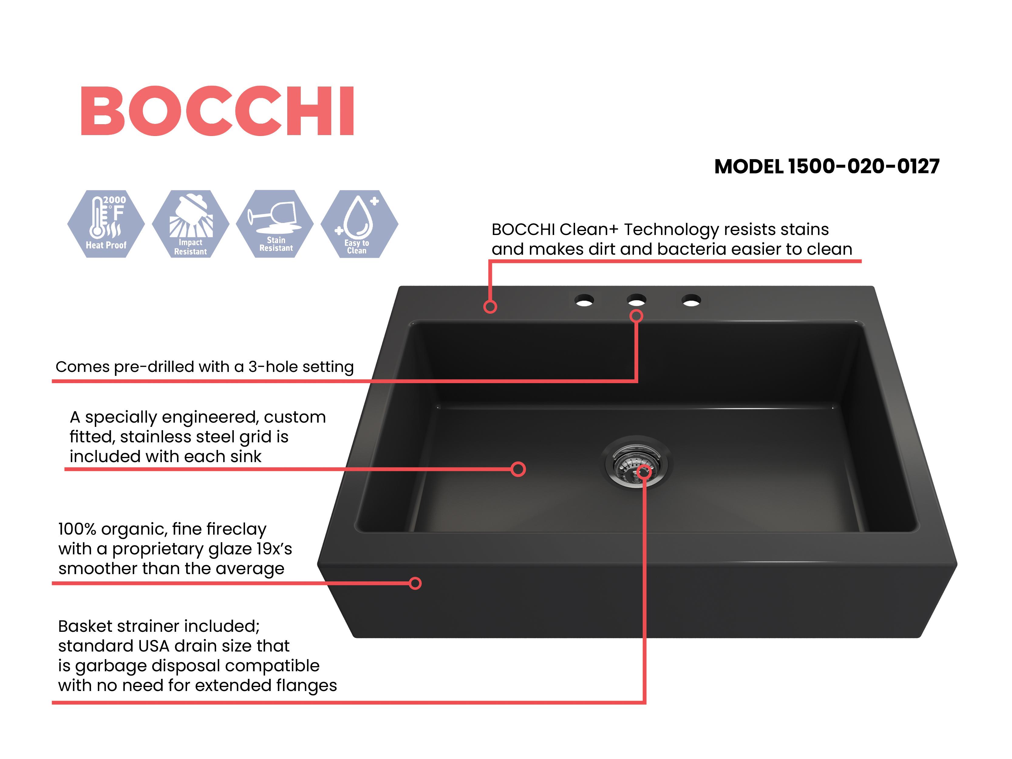 BOCCHI 1500-020-0127 Nuova Traditional Kitchen Sink, Rectangular Shape, 10 in H x 24 in W x 34 in L, Fireclay, Matte Dark Gray, Import